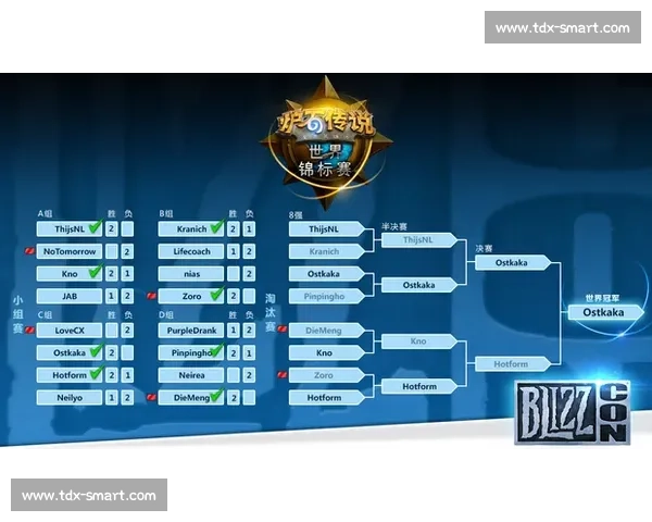 休斯敦vs620在线直播平台全面解析与观赛体验指南升级版
