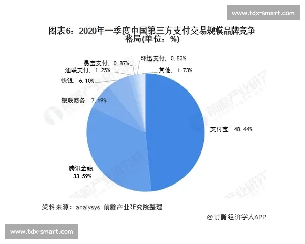 鲍威尔VS全球市场预期博弈下的货币政策风向与风险走向前瞻解析