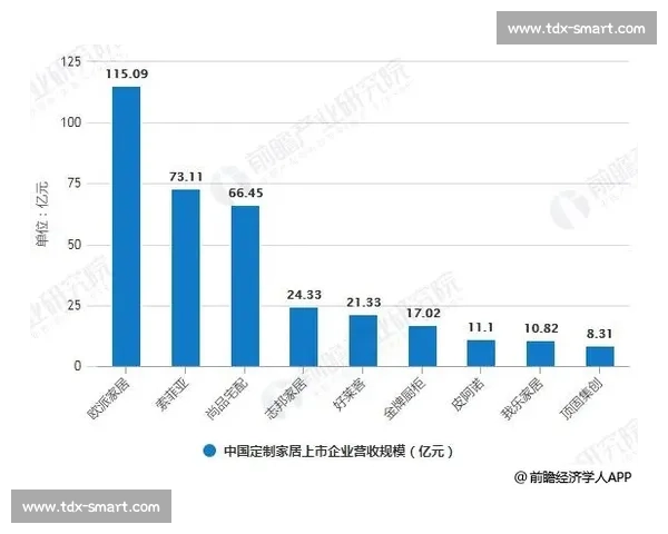 以VS艾格为核心的品牌进化与未来时尚趋势全景解析战略布局深度观察