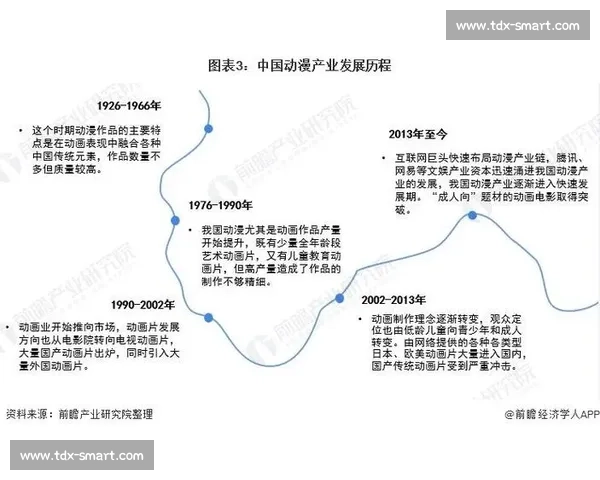 中国与亚洲格局对比中的发展路径与竞争优势解析未来走向研究全景 中国与亚洲格局对比中的发展路径与竞争优势解析未来走向研究全景